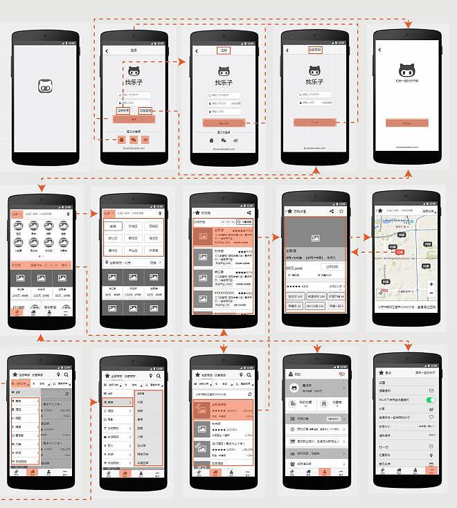 社交類手機(jī)應(yīng)用軟件交互設(shè)計(jì)項(xiàng)目