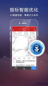 錢龍手機版下載 錢龍手機炒股軟件下載v5.92.6.00 0110 1 安卓版 2265安卓網