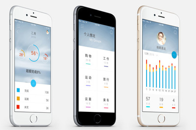 備忘錄app開發(fā)的設(shè)計流程和解決方案