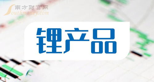 鋰產(chǎn)品上市龍頭公司盤點 把握2024年產(chǎn)業(yè)脈搏